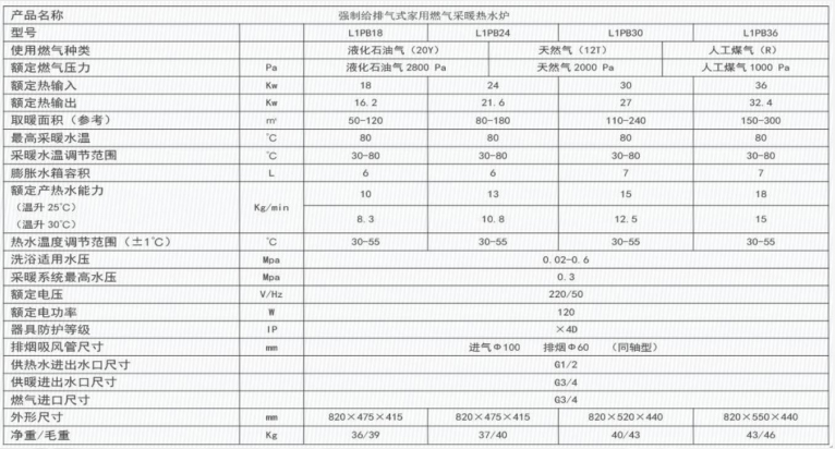 炫麗型燃氣壁掛爐系列1.jpg